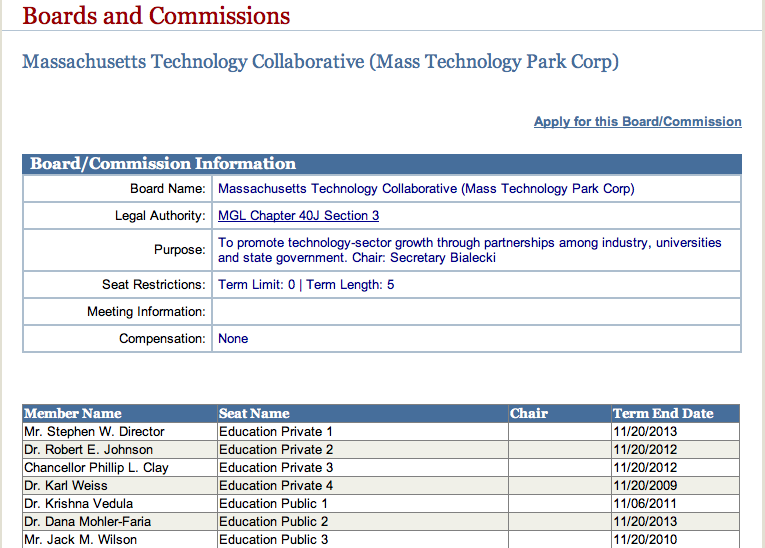 Boards and commissions web site